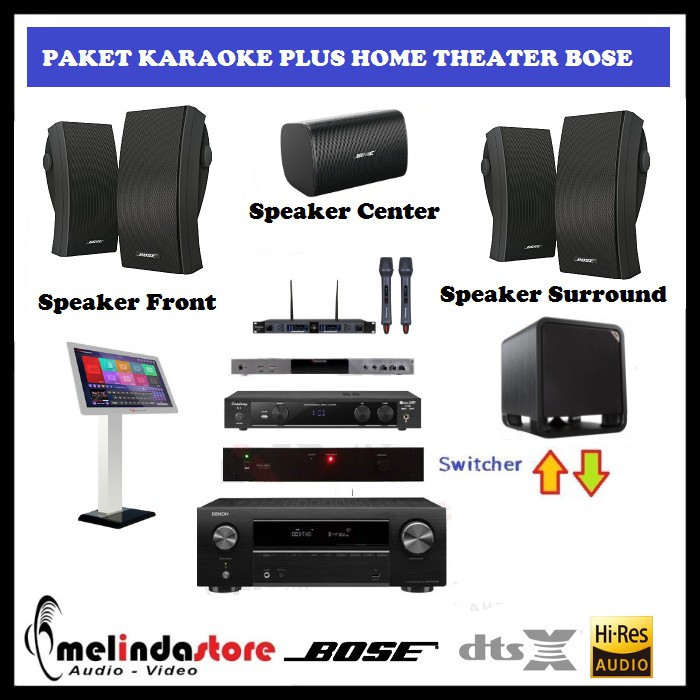 Paket Karaoke dan Home Theater Speaker Bose 251 A